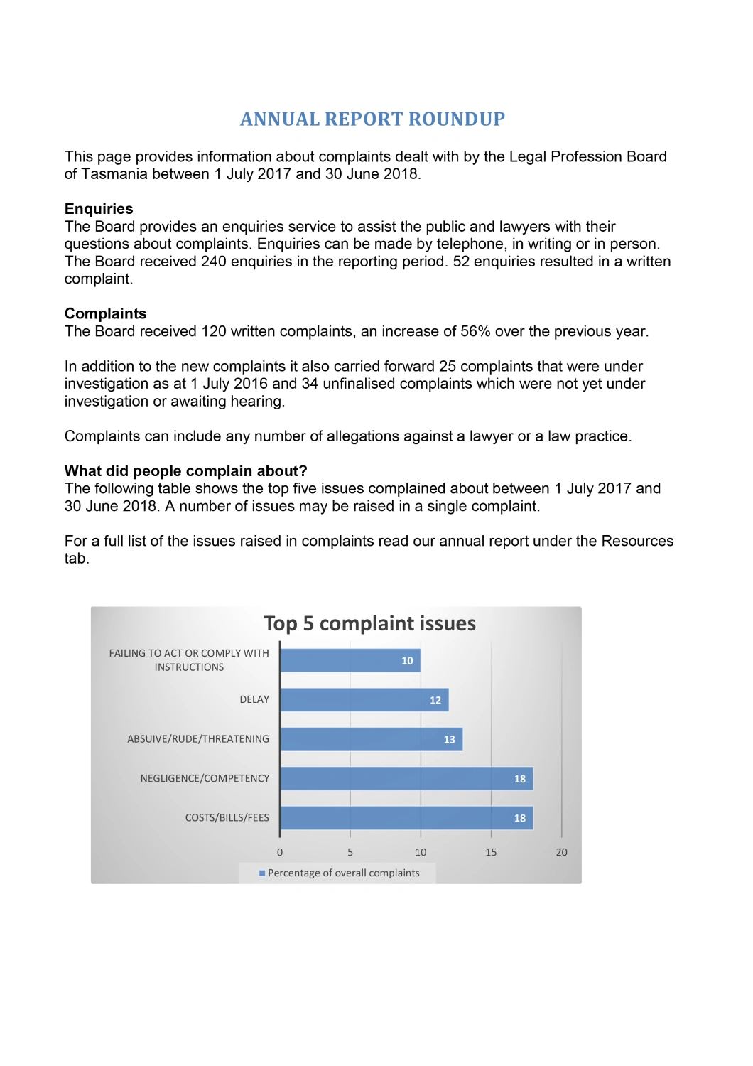 Annual Report 2017–2018 Roundup